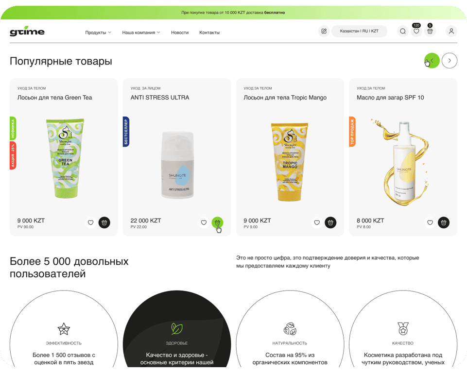 Результаты