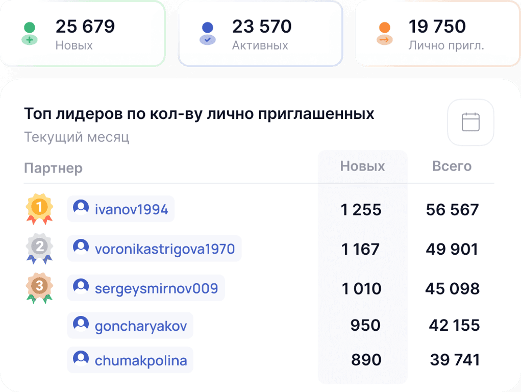 Бонус-план для лидеров