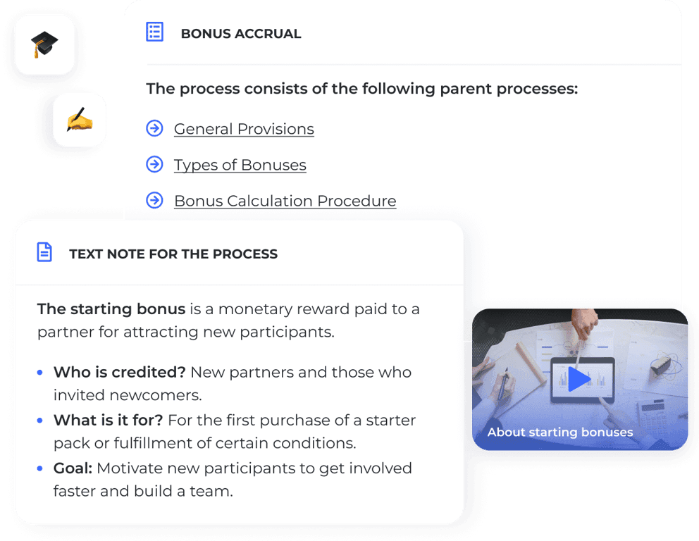 Fill in the description of the company's business processes