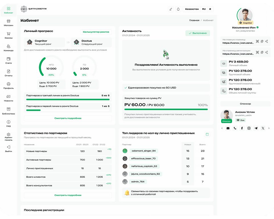 Результаты