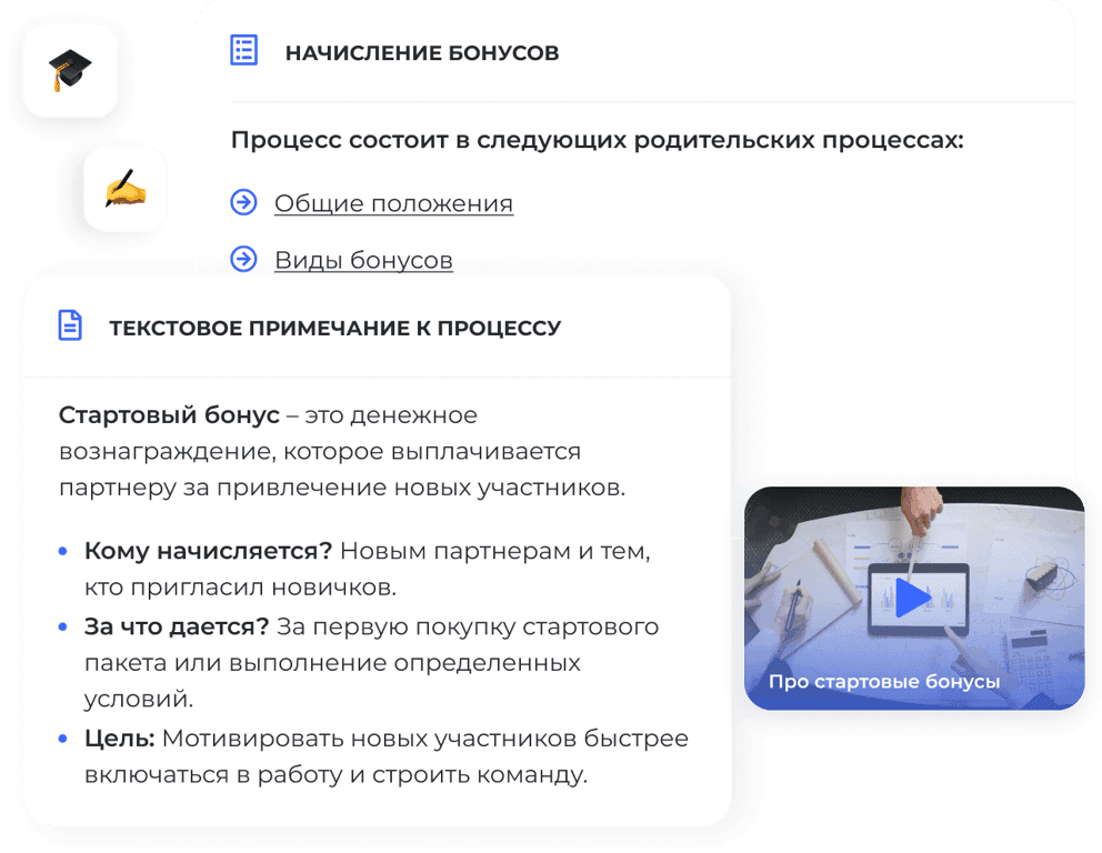 Заполните описание бизнес-процессов компании