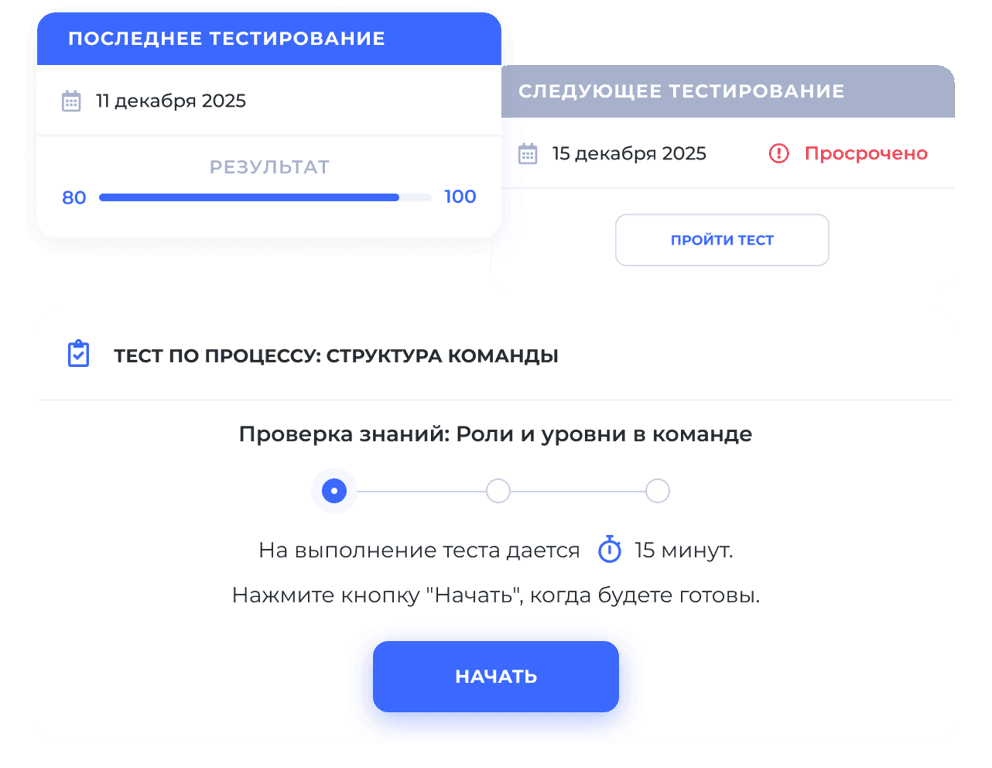 Добавьте тесты для проверки знаний сотрудников