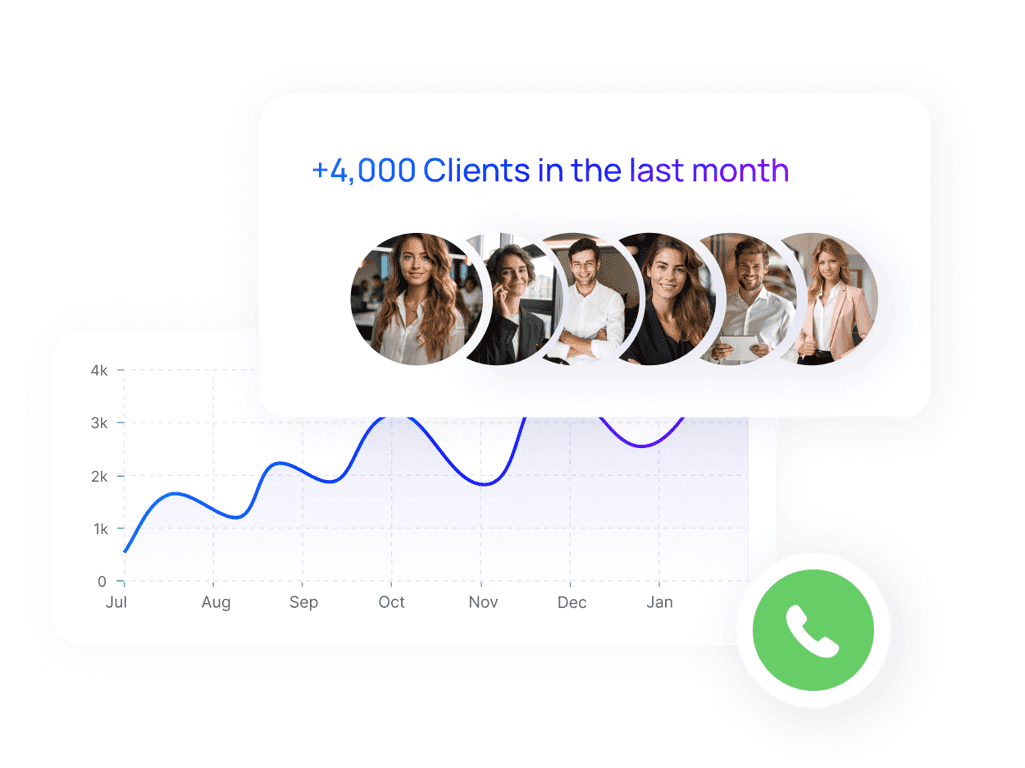 AI for lead generation