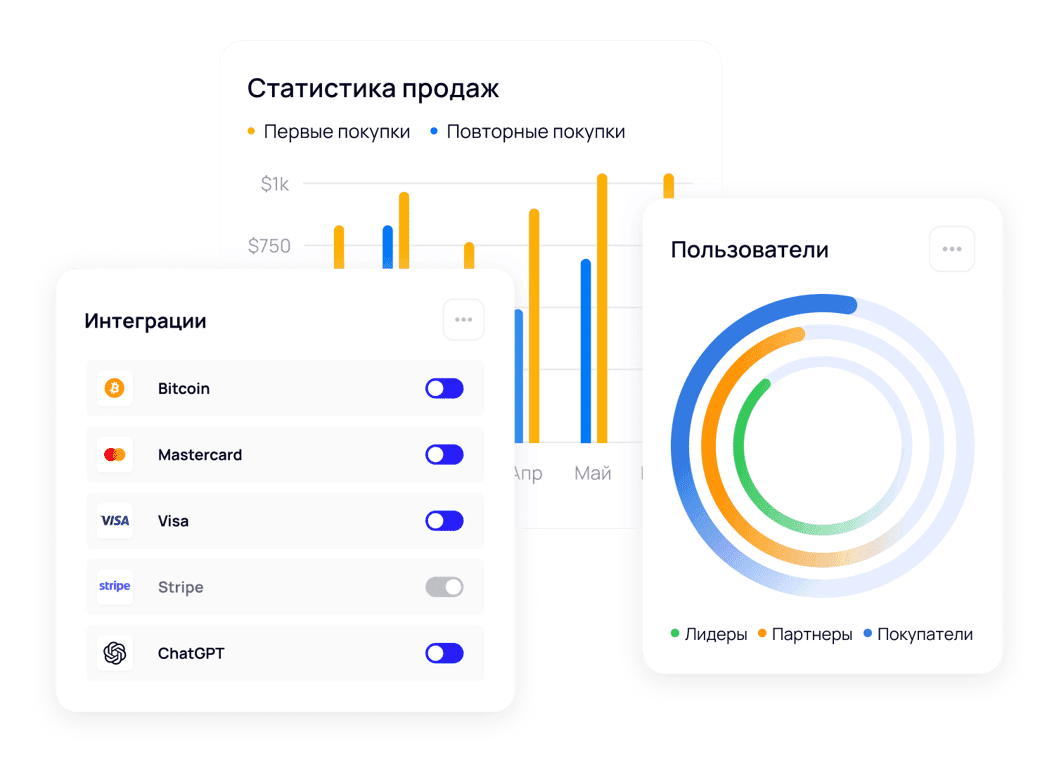 Инновации