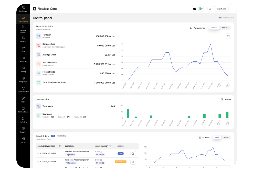 Admin Panel