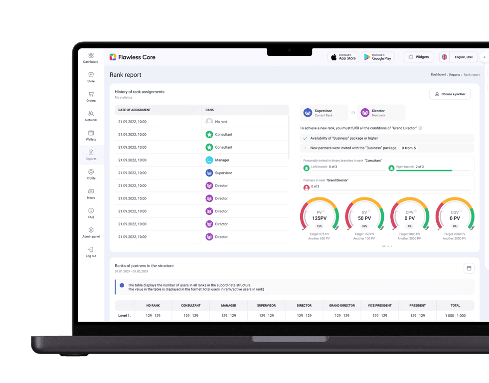 Adding reports