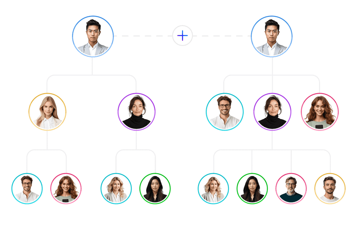 Create a compensation plan