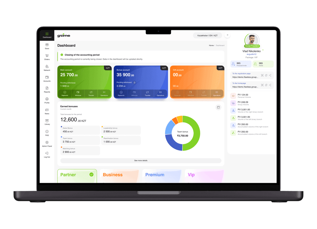 Аналітичні сервіси, облікові системи та CRM