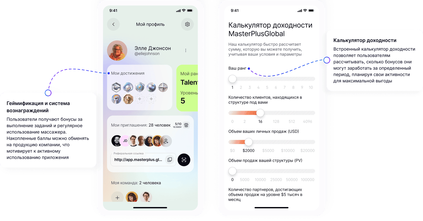 Геймификация и система вознаграждений