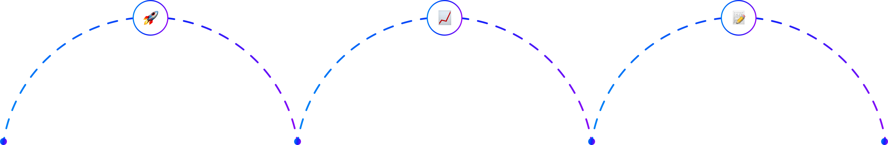 Предоставим необходимые знания, поддержку и сопровождение