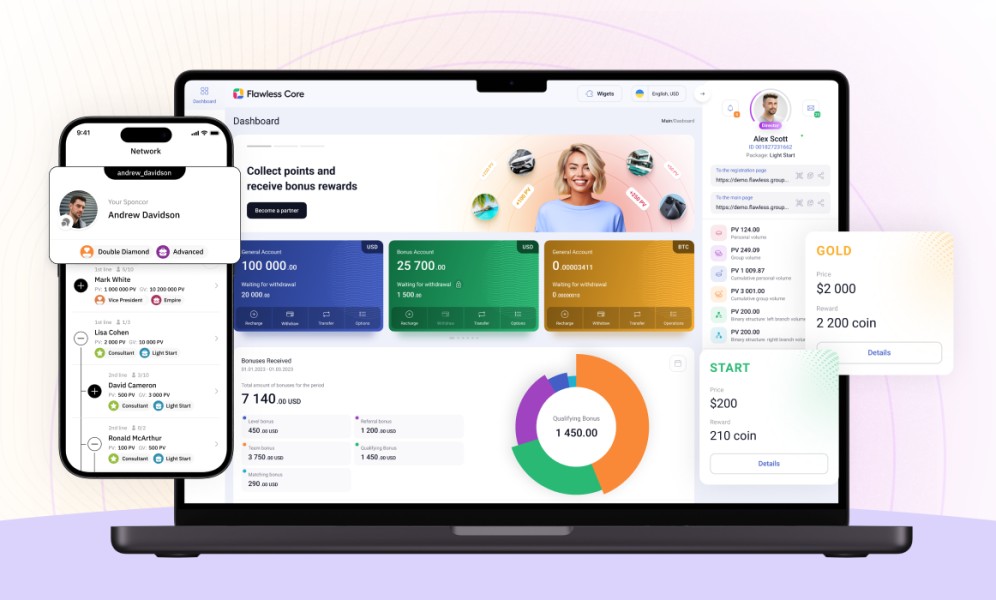 Flawless Core - безупречное программное решение для МЛМ компаний Flawless Core - безупречное программное решение для МЛМ компаний